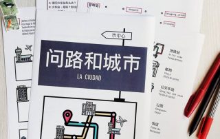 La ciudad en chino - Pedir direcciones en chino